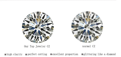 Stainless Steel Necklaces A Family Of Four People Pendant Choker Clavicle Chain Fashion Necklaces For Women Jewelry Mama's Gifts