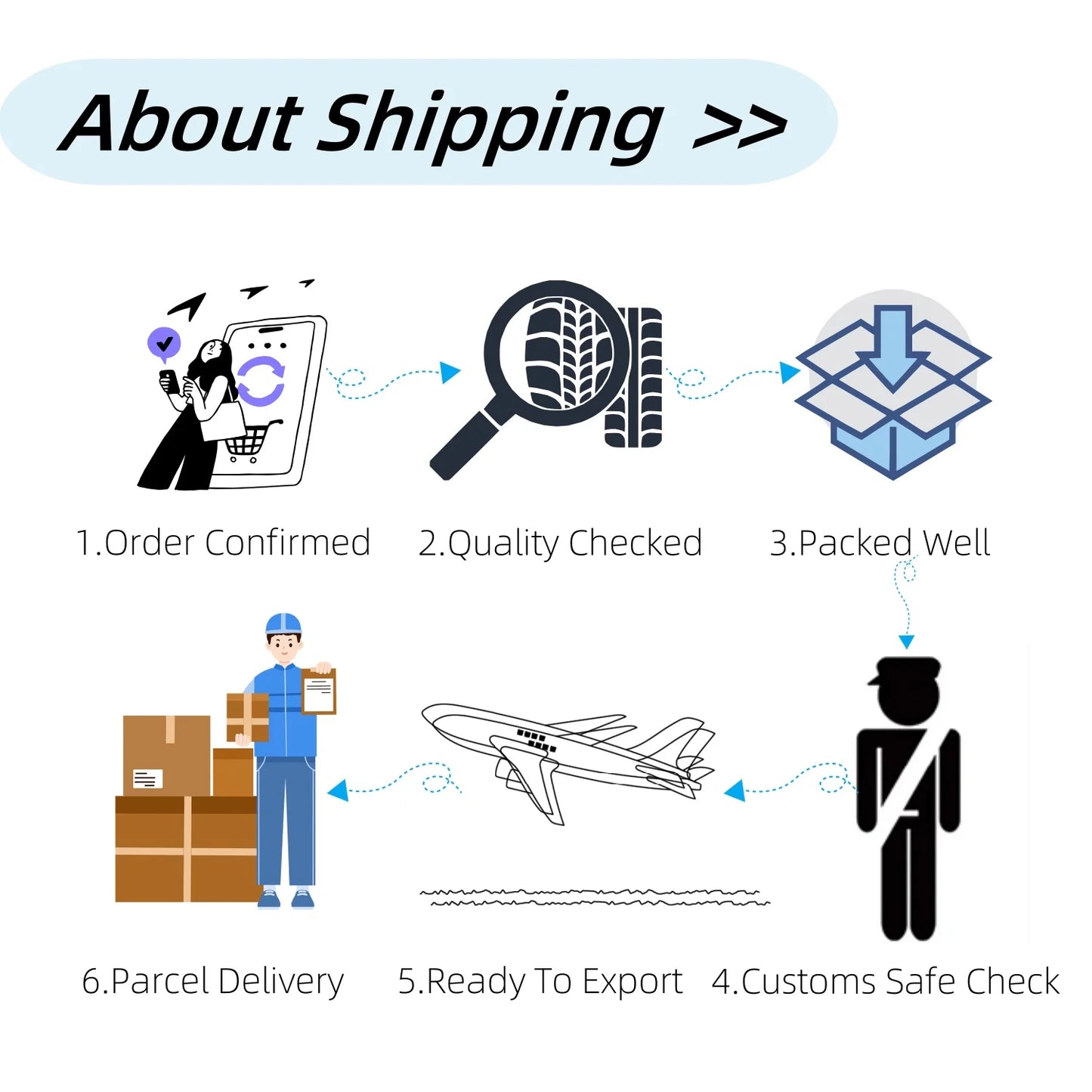 Bracelets Luxury for Woman Exaggerated Geometric Round Gradient Open Chunky Resin Bangles Designer Jewelry Accessories